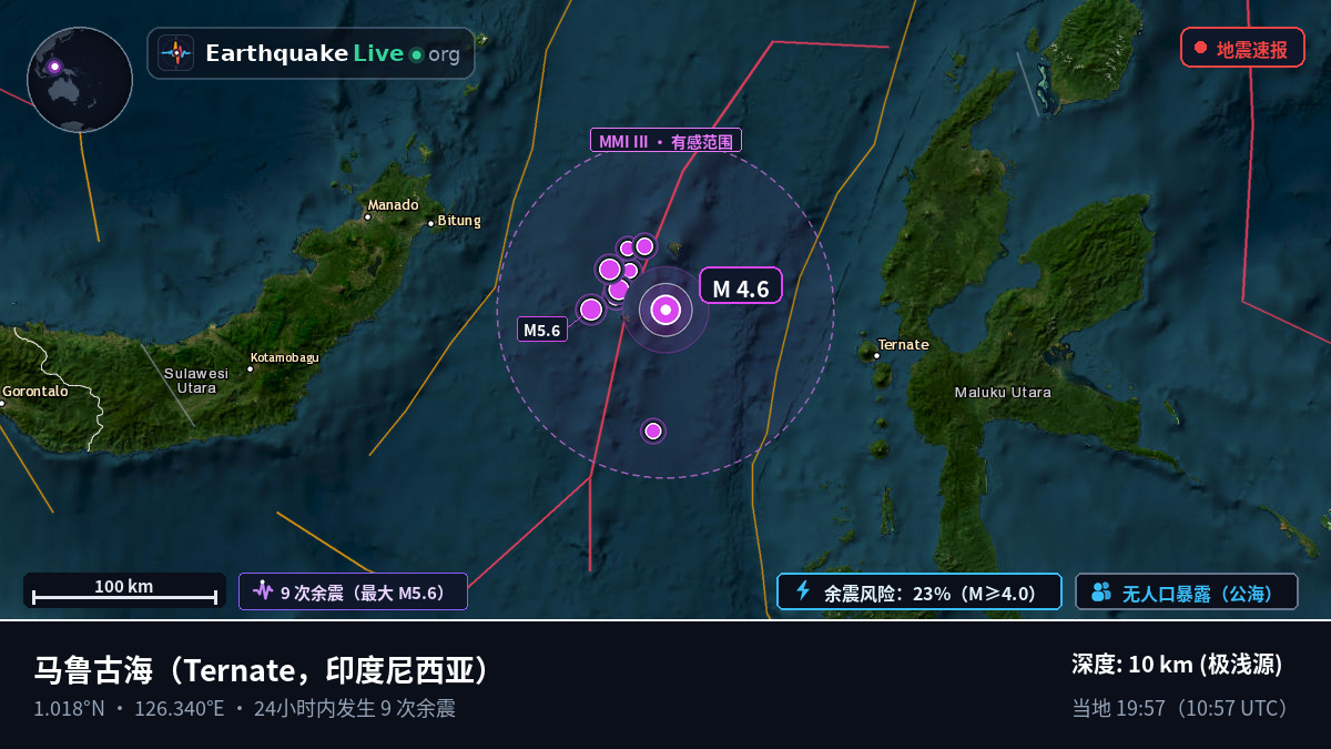 马鲁古海 (印度尼西亚)