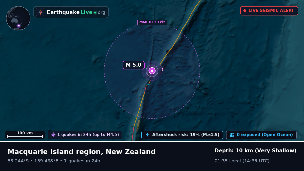 South Pacific Ocean (New Zealand)