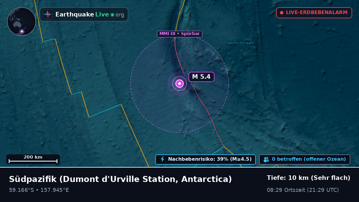 Südpazifik (Antarctica)