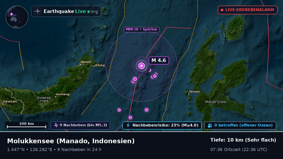 Molukkensee (Indonesien)