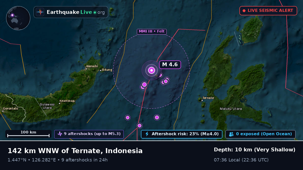 Molucca Sea (Indonesia)