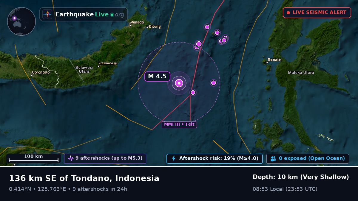 Molucca Sea (Indonesia)