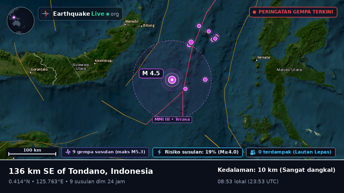 Laut Maluku (Indonesia)