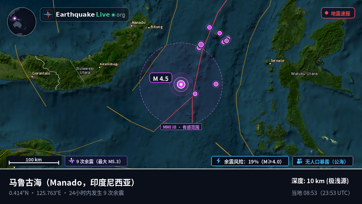 马鲁古海 (印度尼西亚)