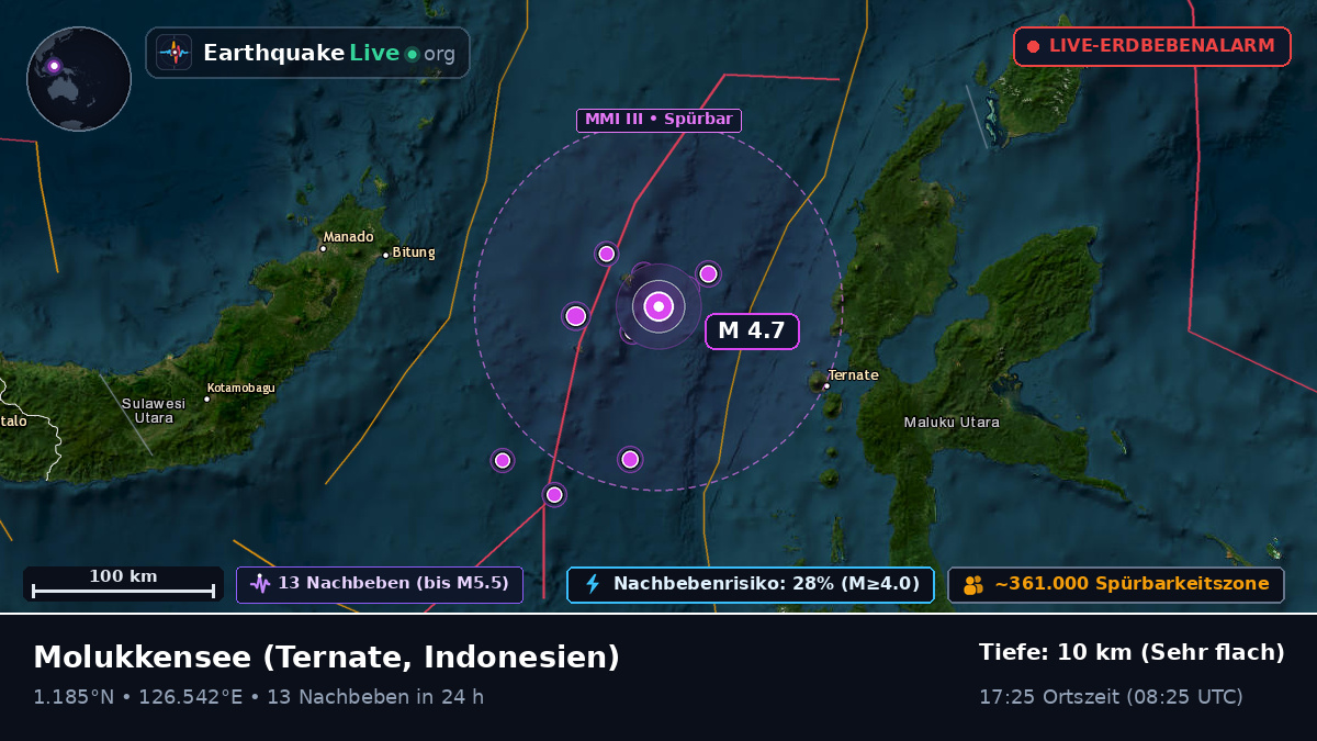 Molukkensee (Indonesien)