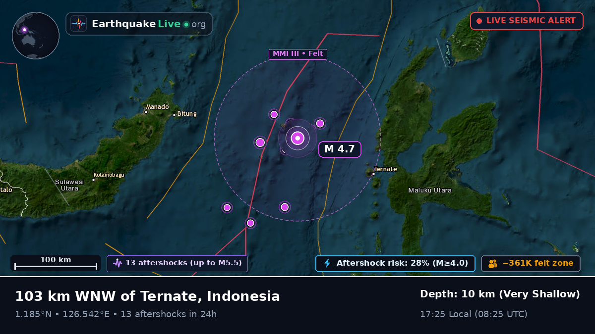 Molucca Sea (Indonesia)