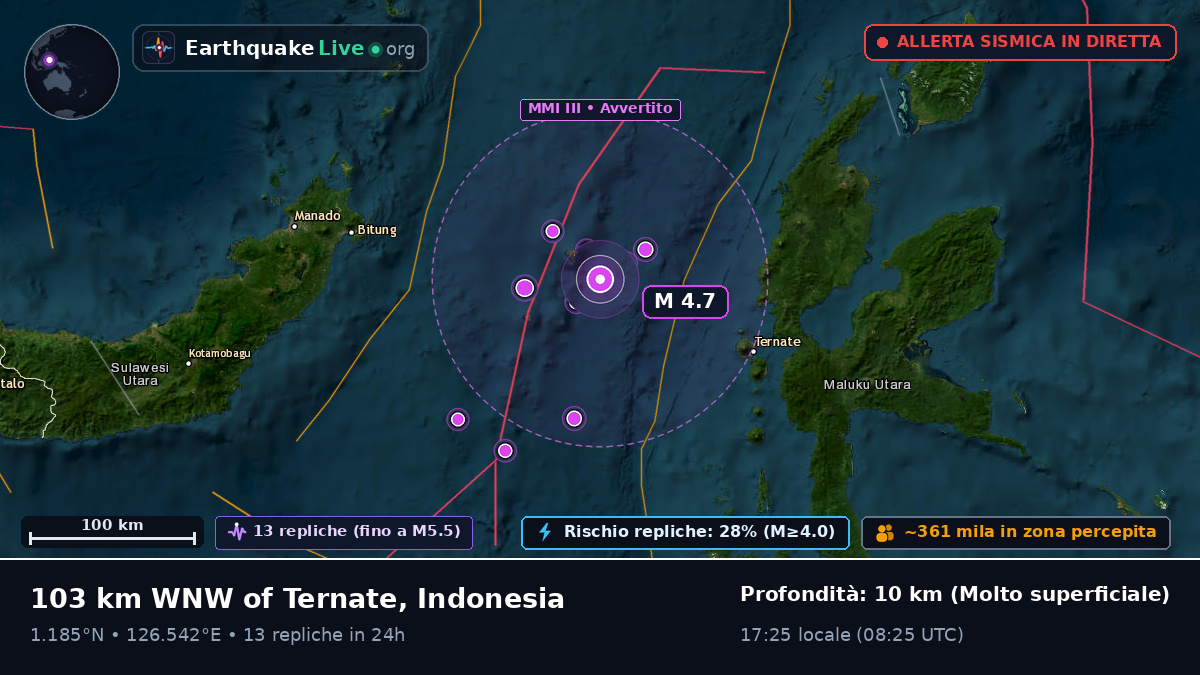 Mare delle Molucche (Indonesia)