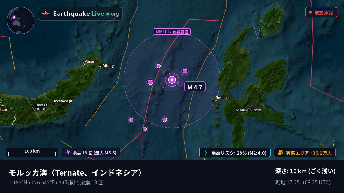 モルッカ海 (インドネシア)