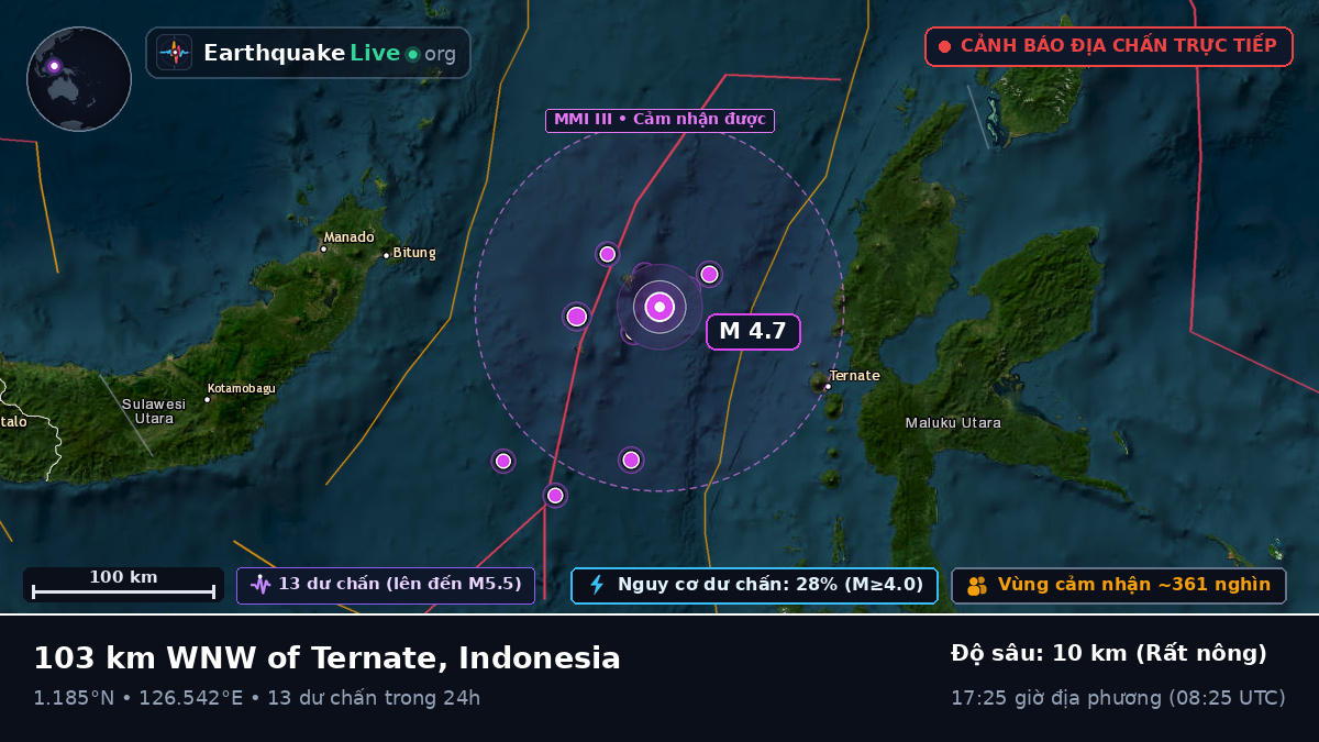 Biển Molucca (Indonesia)
