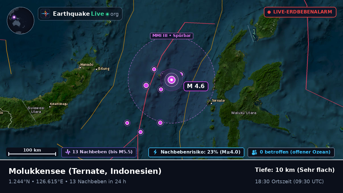 Molukkensee (Indonesien)