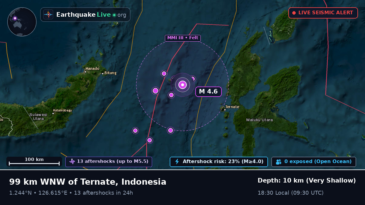Molucca Sea (Indonesia)