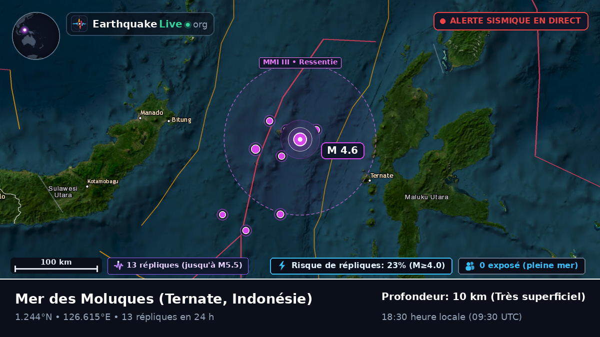 Mer des Moluques (Indonésie)
