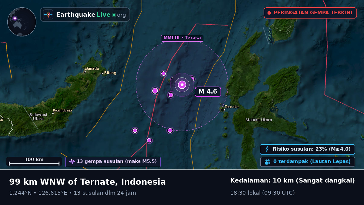 Laut Maluku (Indonesia)
