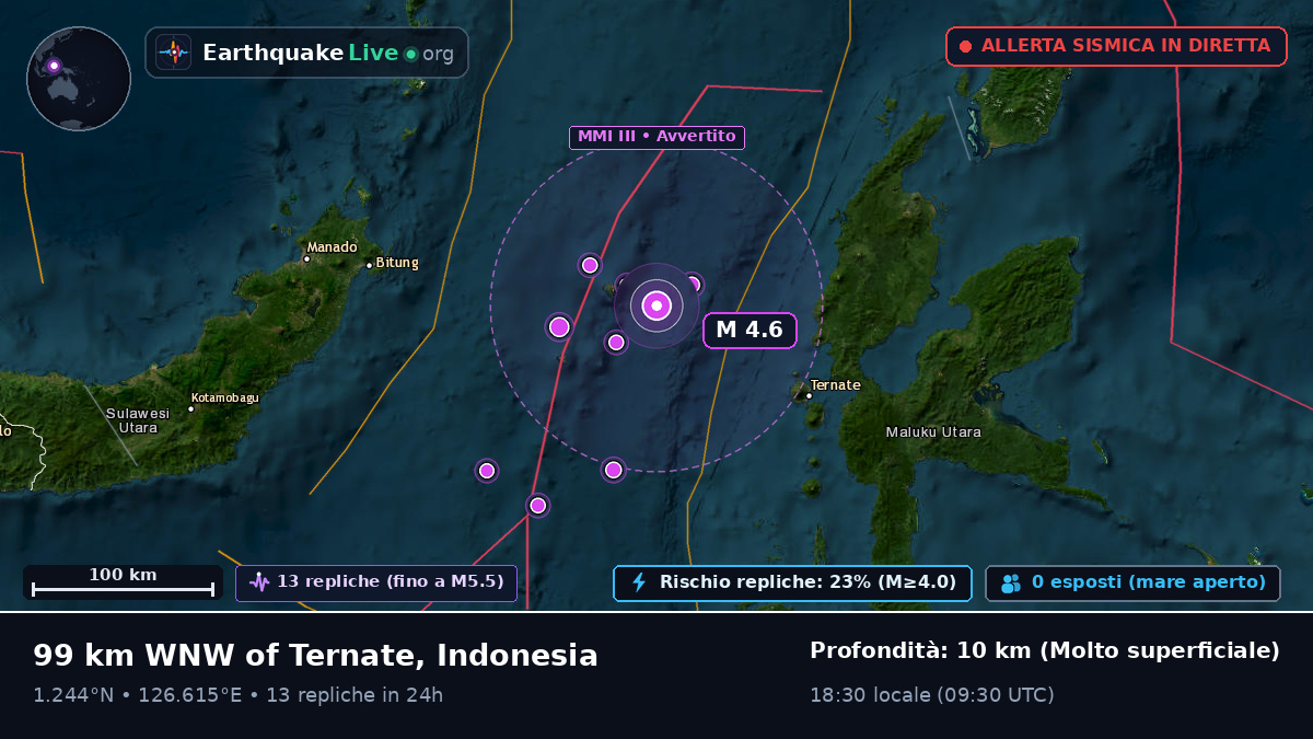 Mare delle Molucche (Indonesia)