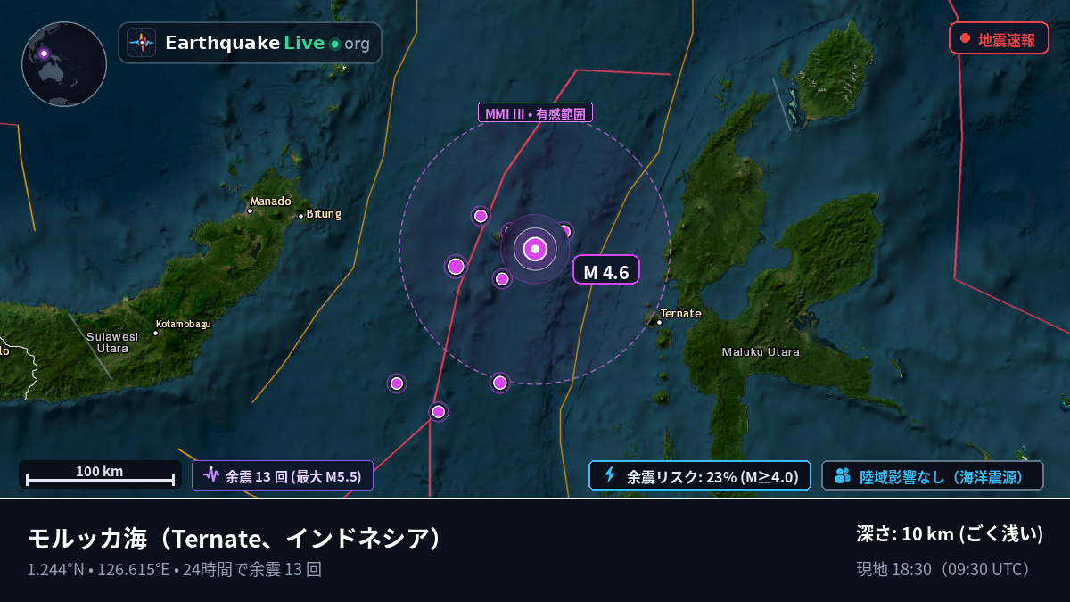 モルッカ海 (インドネシア)