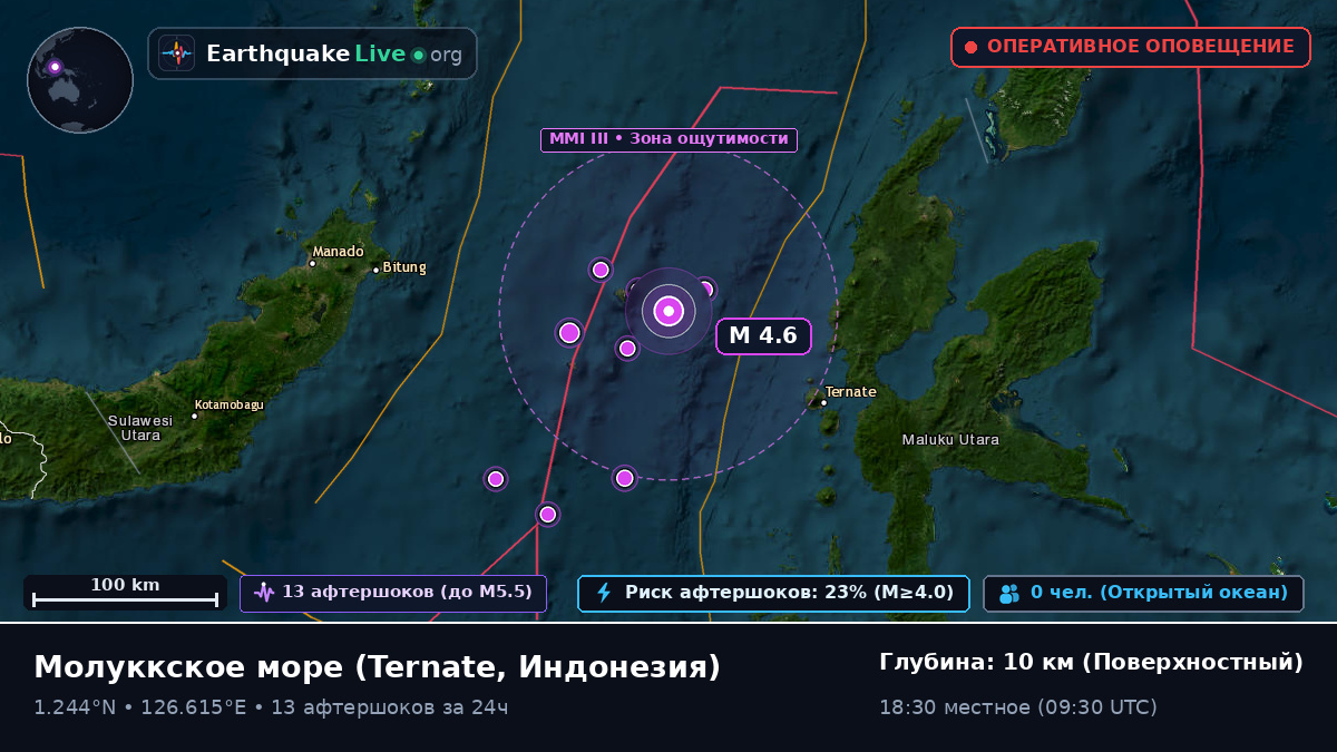 Молуккское море (Индонезия)