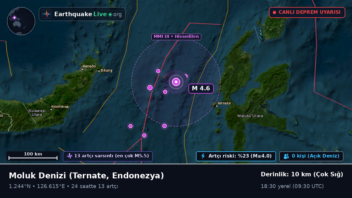 Moluk Denizi (Endonezya)