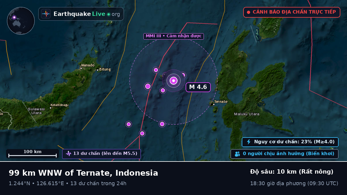 Biển Molucca (Indonesia)