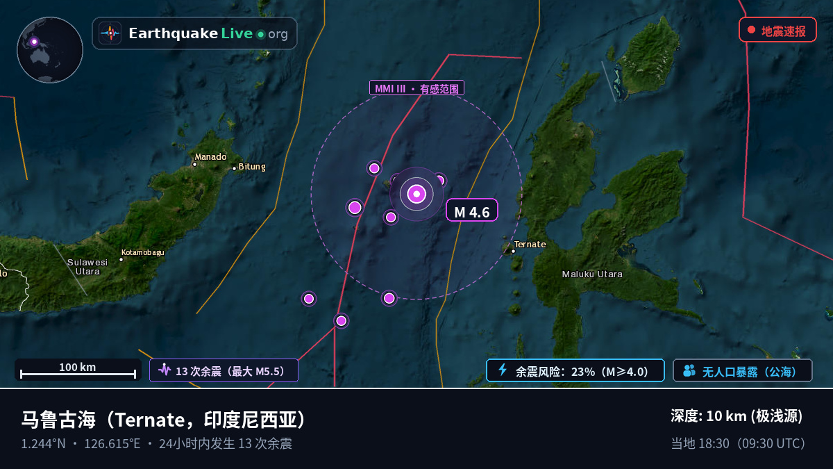 马鲁古海 (印度尼西亚)