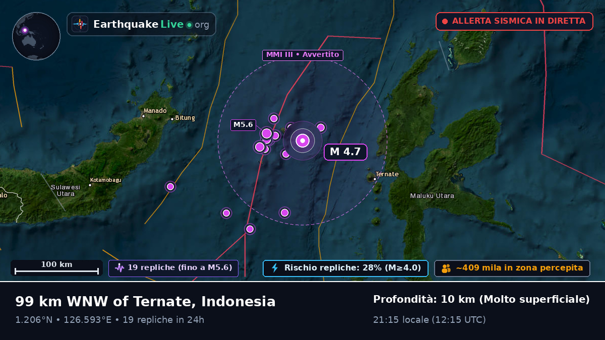 Mare delle Molucche (Indonesia)