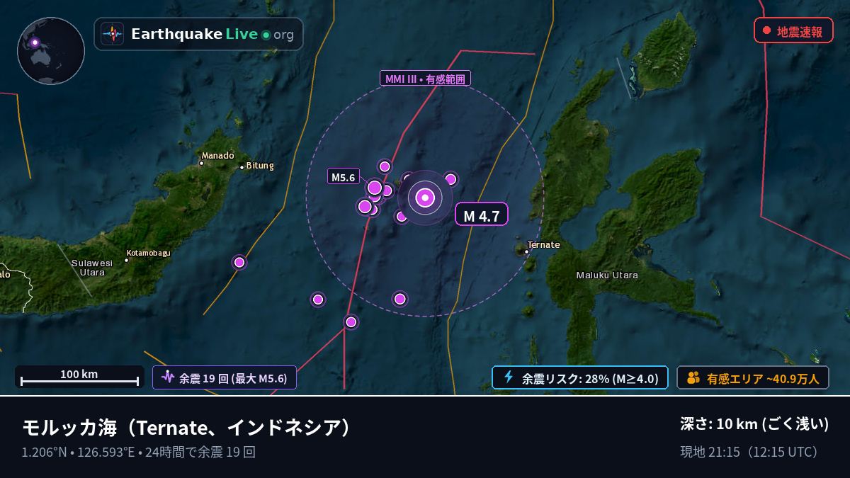 モルッカ海 (インドネシア)
