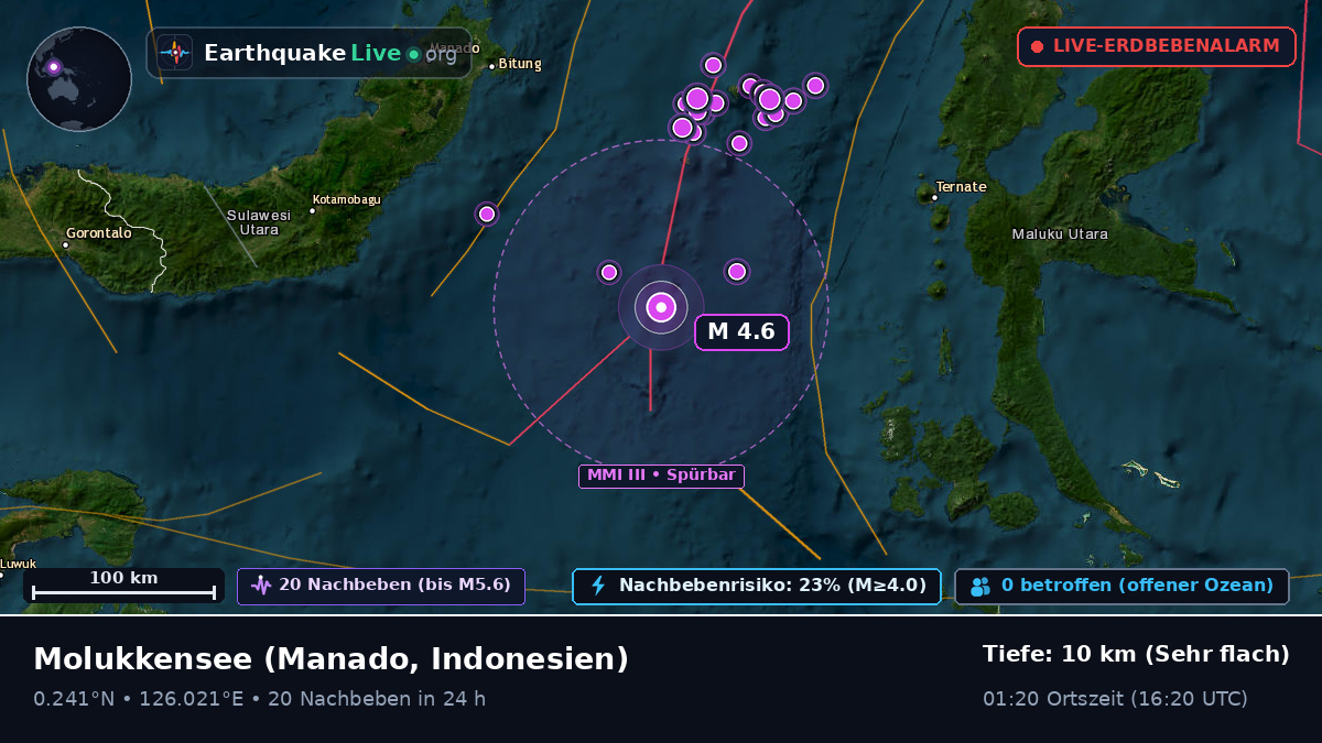 Molukkensee (Indonesien)