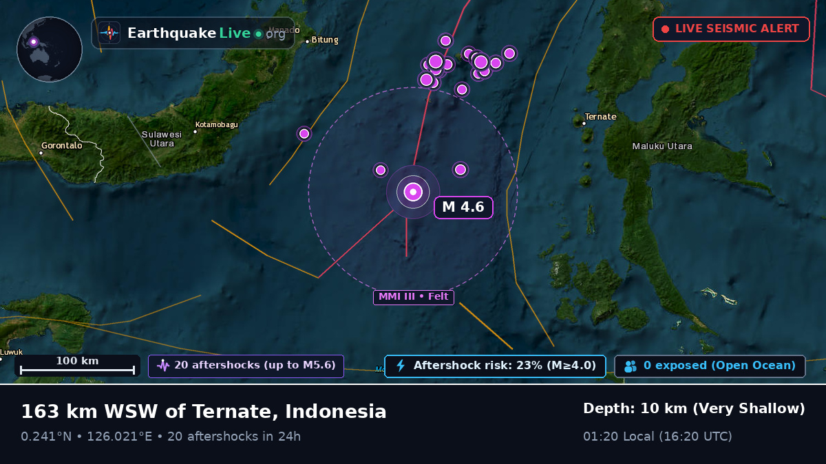 Molucca Sea (Indonesia)