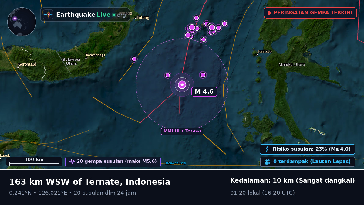 Laut Maluku (Indonesia)