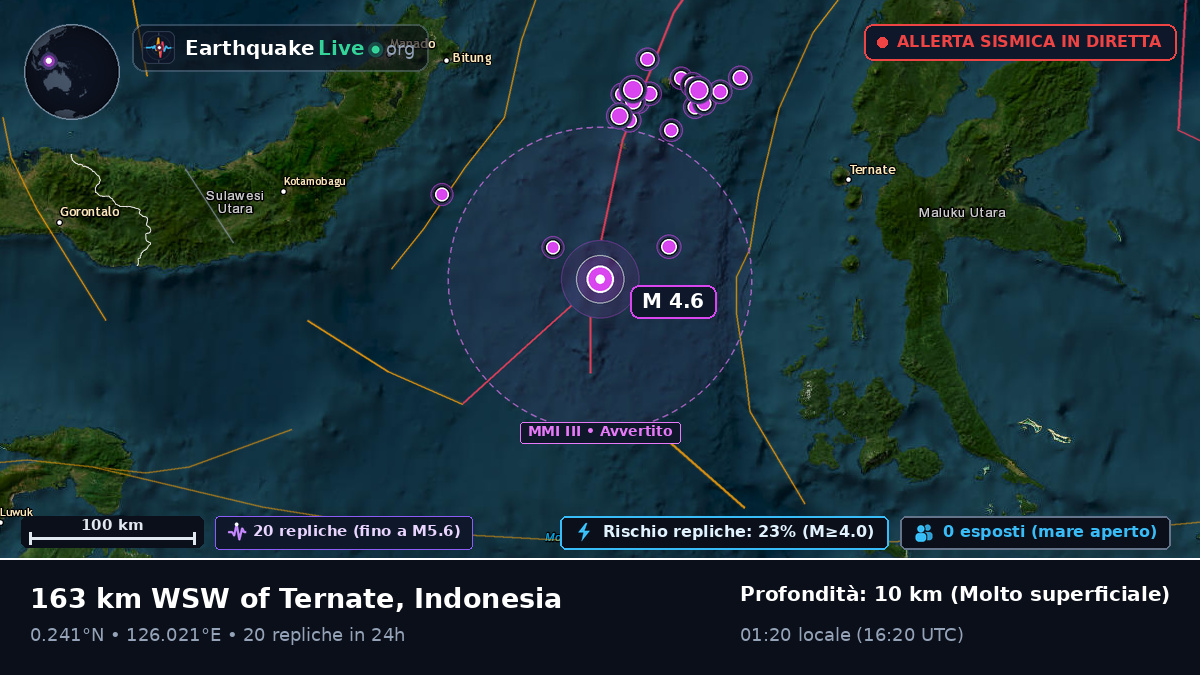 Mare delle Molucche (Indonesia)
