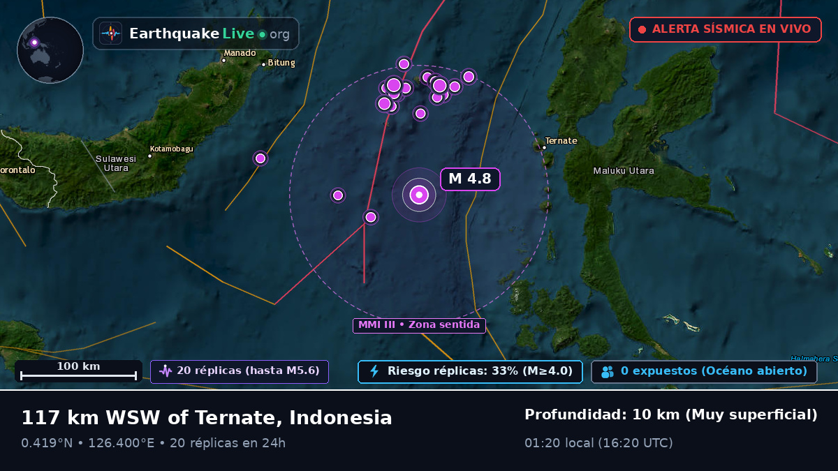 Mar de Molucas (Indonesia)