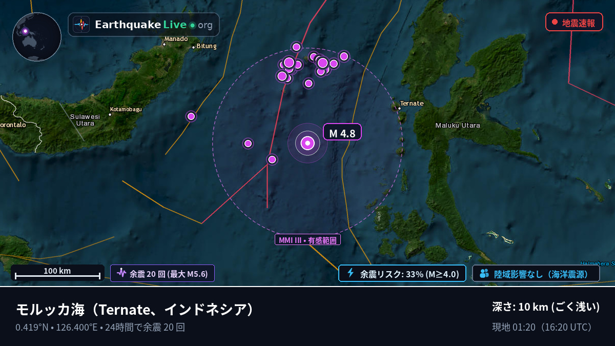 モルッカ海 (インドネシア)