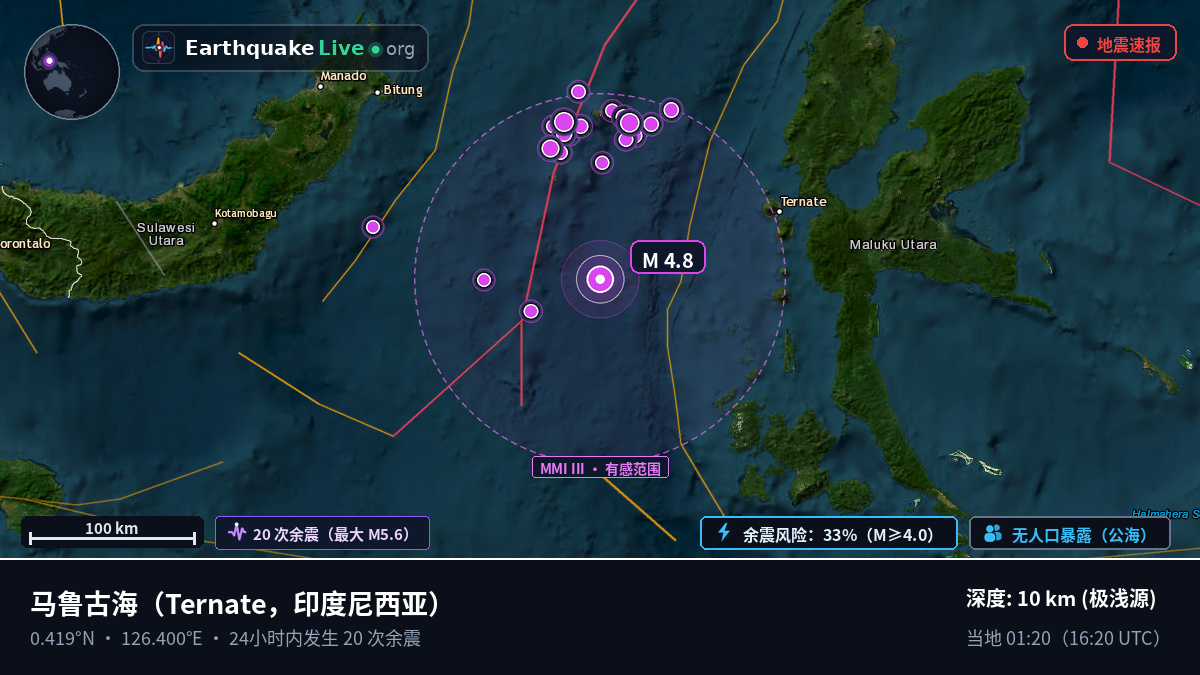 马鲁古海 (印度尼西亚)