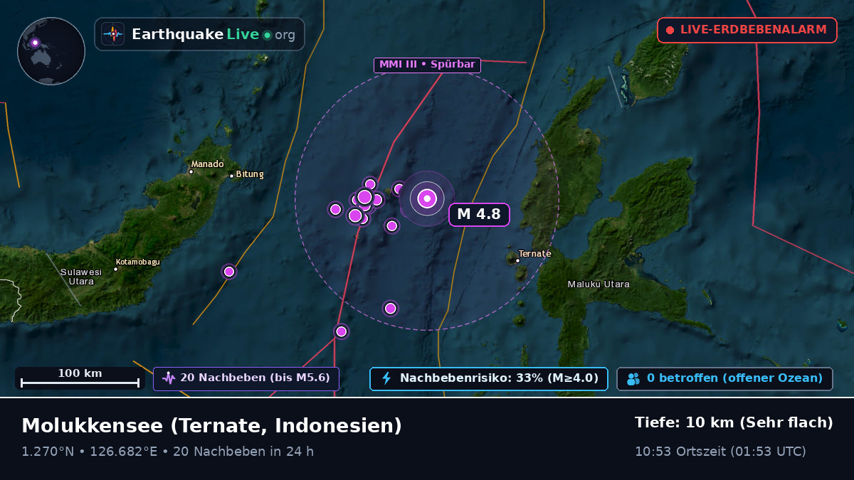 Molukkensee (Indonesien)