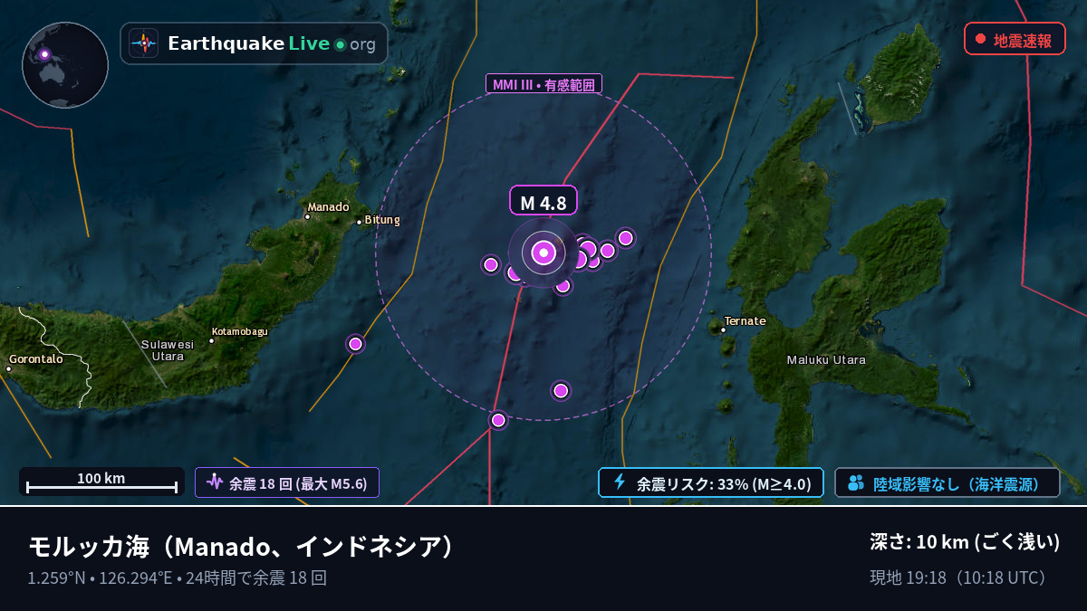 モルッカ海 (インドネシア)