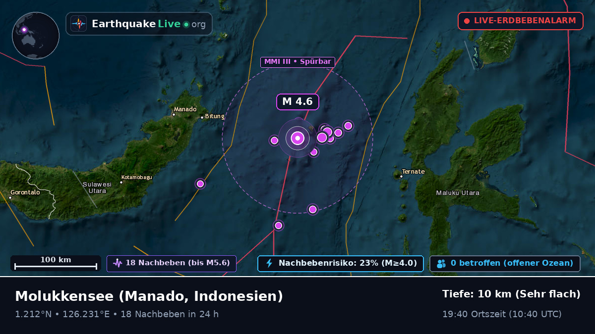 Molukkensee (Indonesien)