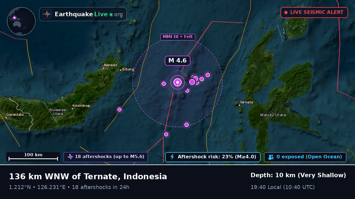Molucca Sea (Indonesia)
