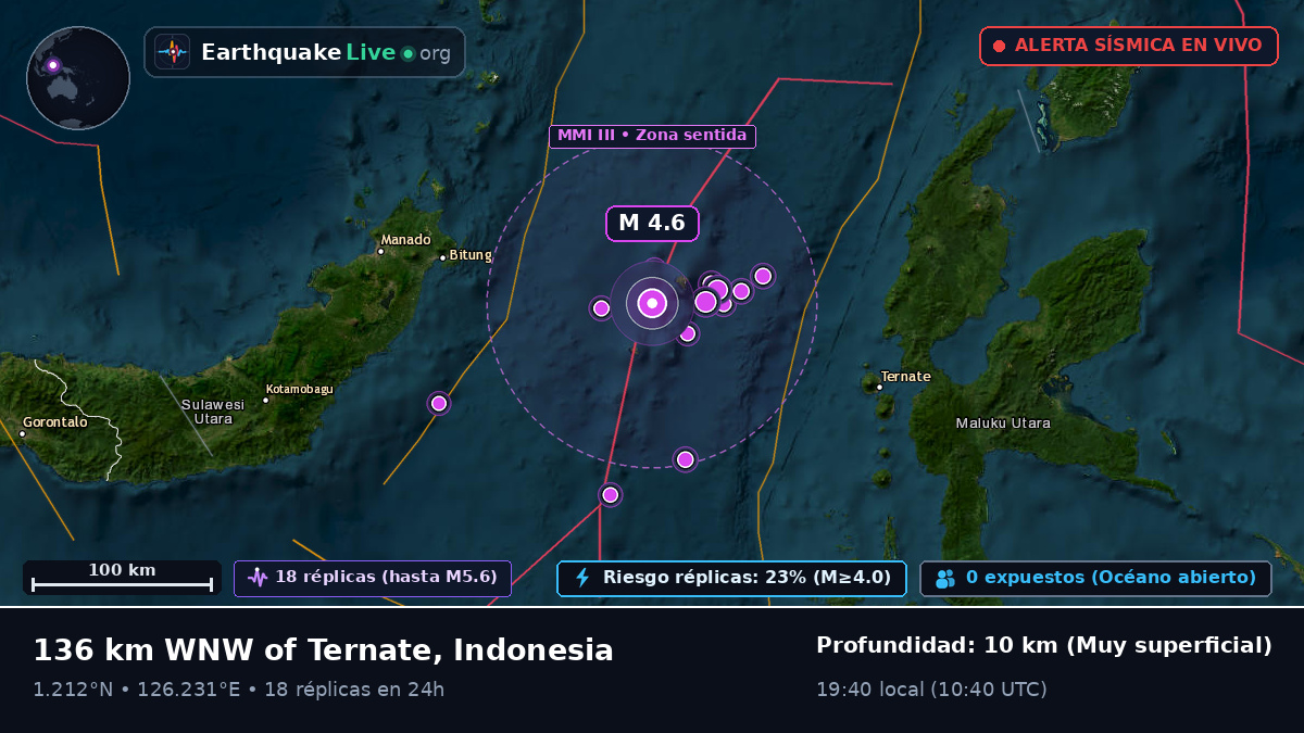 Mar de Molucas (Indonesia)