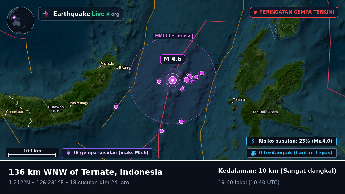 Laut Maluku (Indonesia)