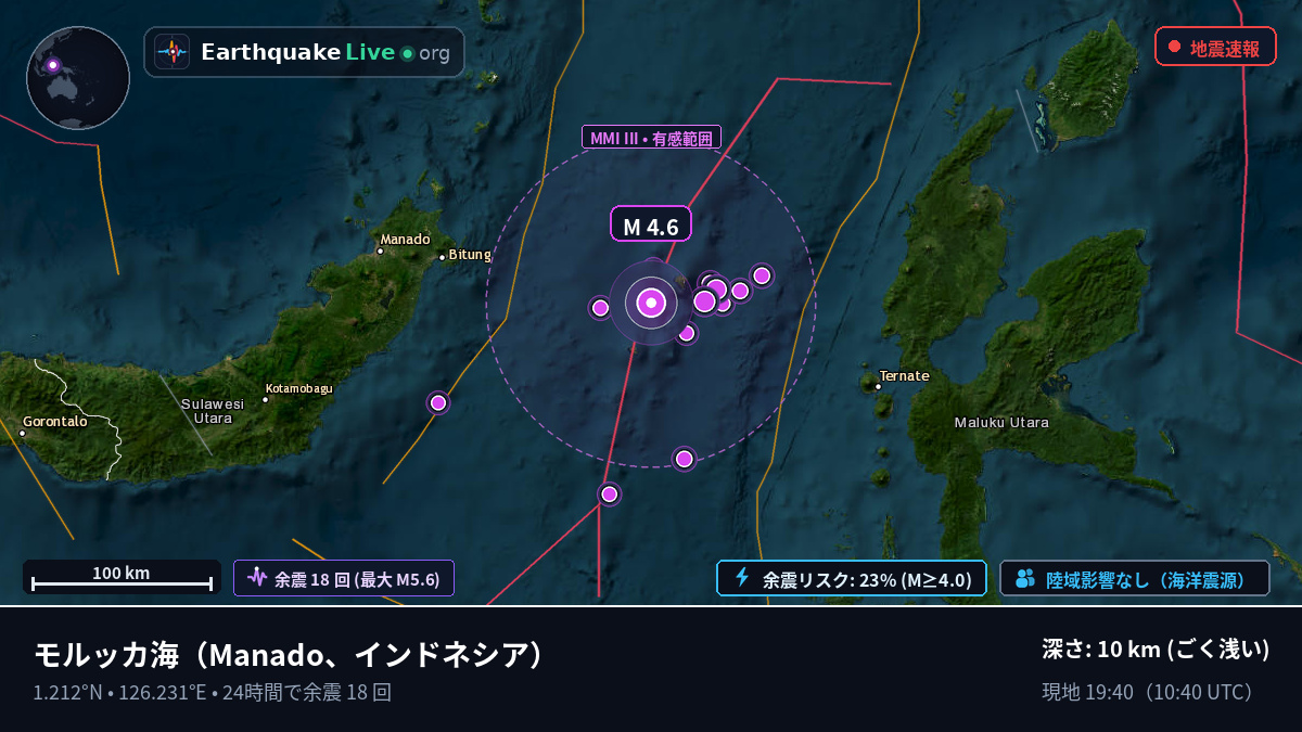 モルッカ海 (インドネシア)