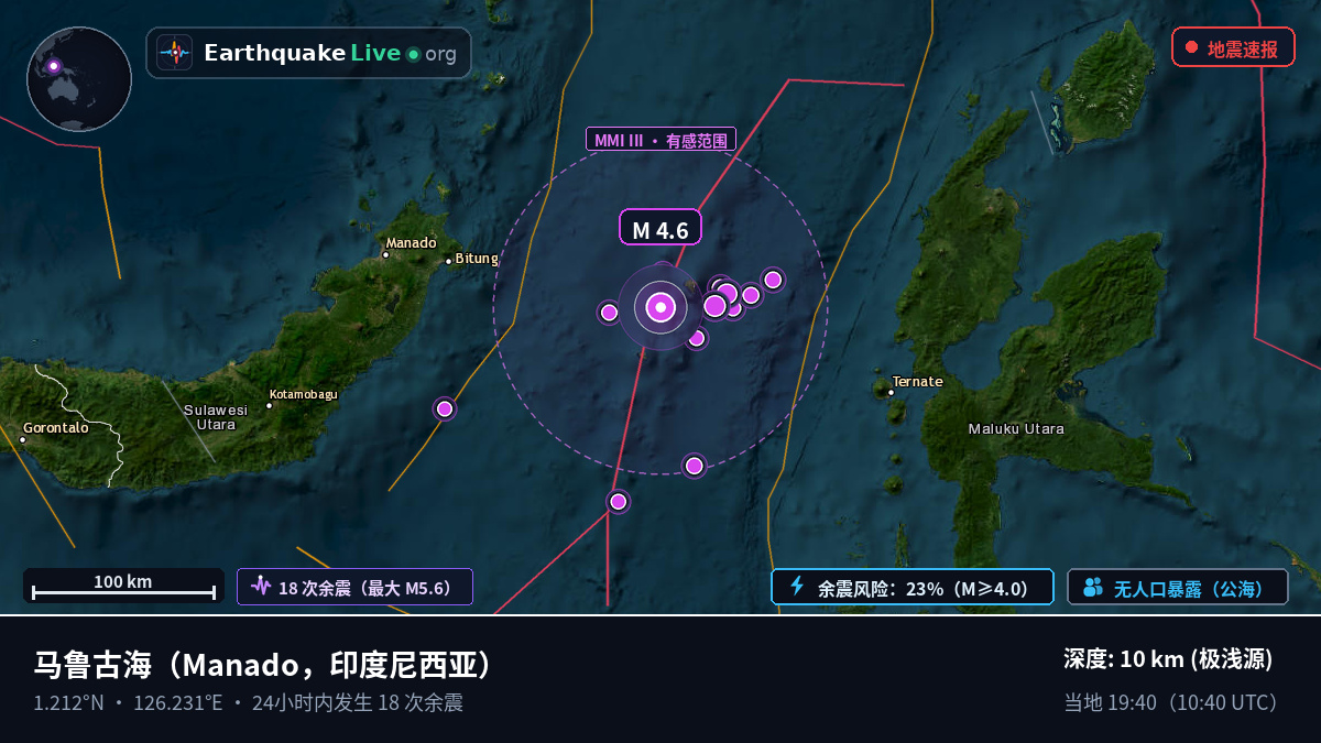 马鲁古海 (印度尼西亚)
