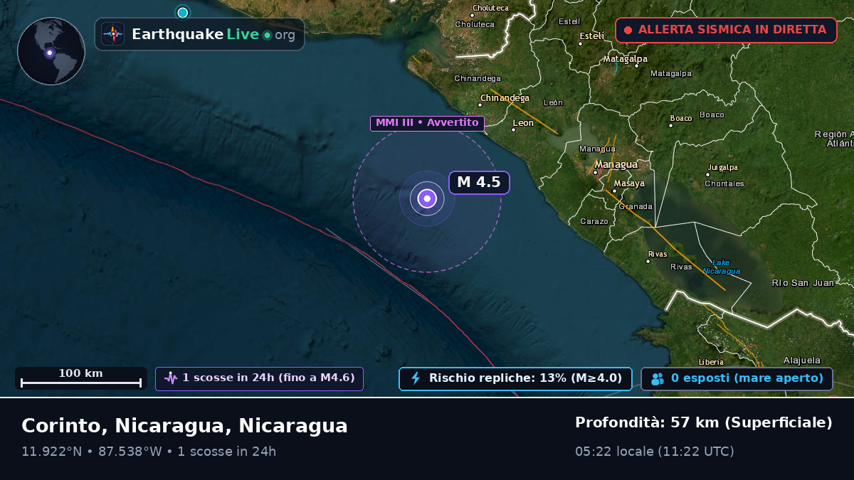 Mar dei Caraibi (Nicaragua)