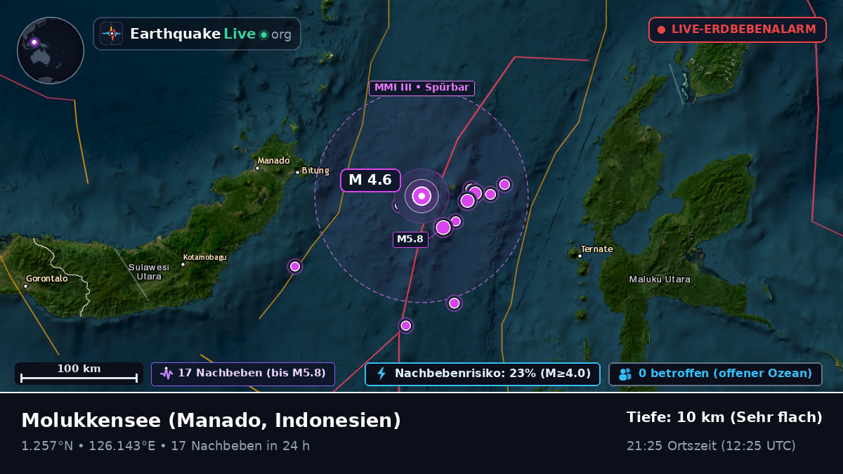 Molukkensee (Indonesien)
