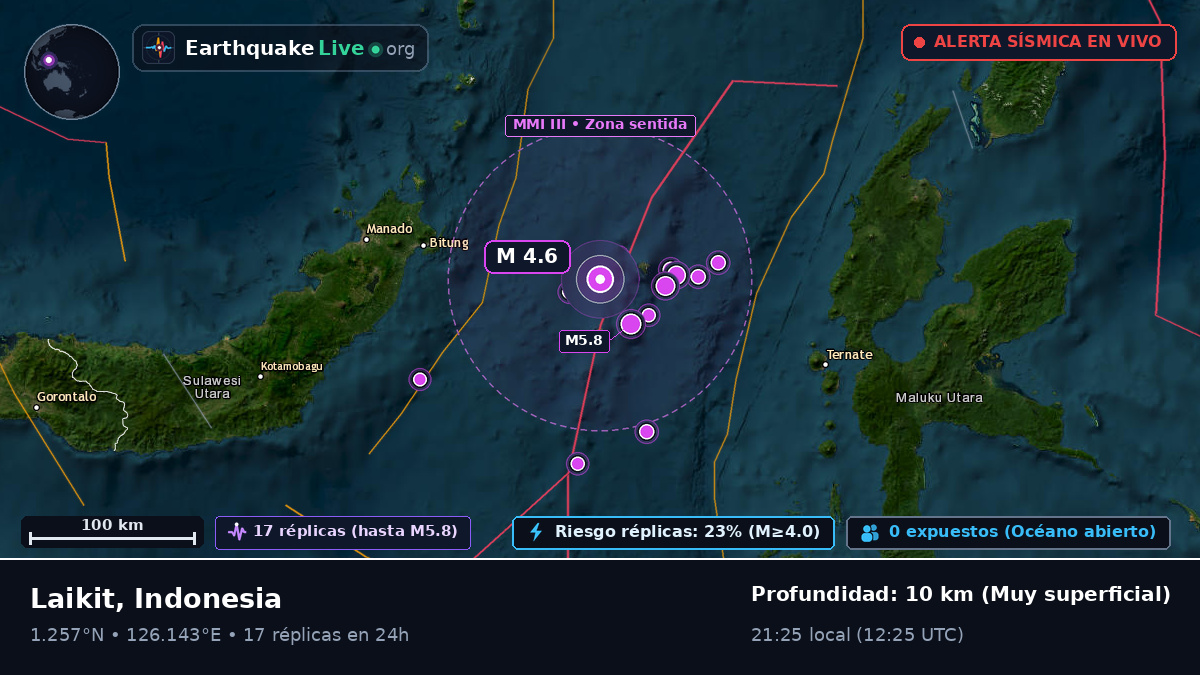 Mar de Molucas (Indonesia)