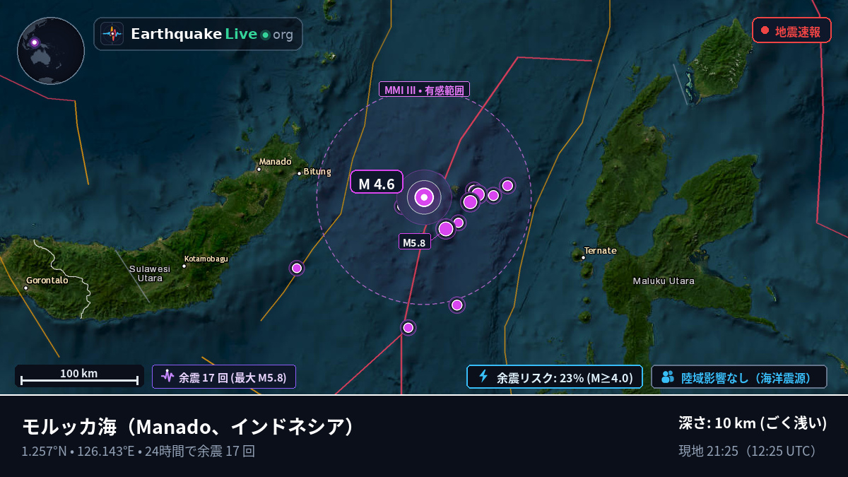 モルッカ海 (インドネシア)