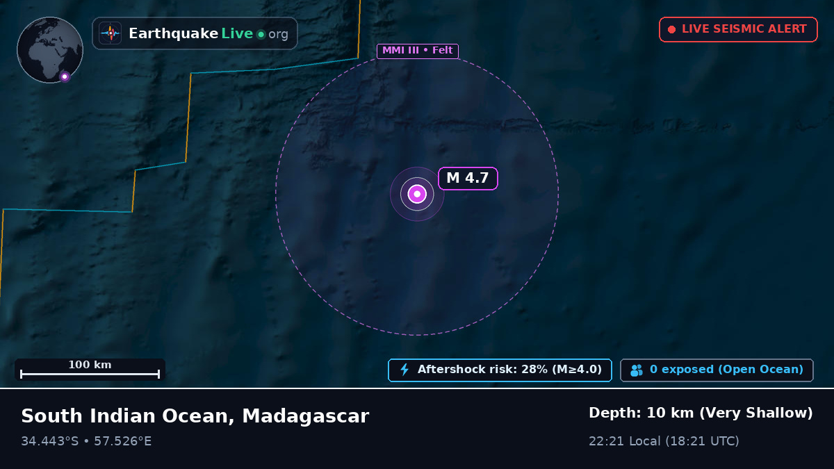 Indian Ocean (Madagascar)