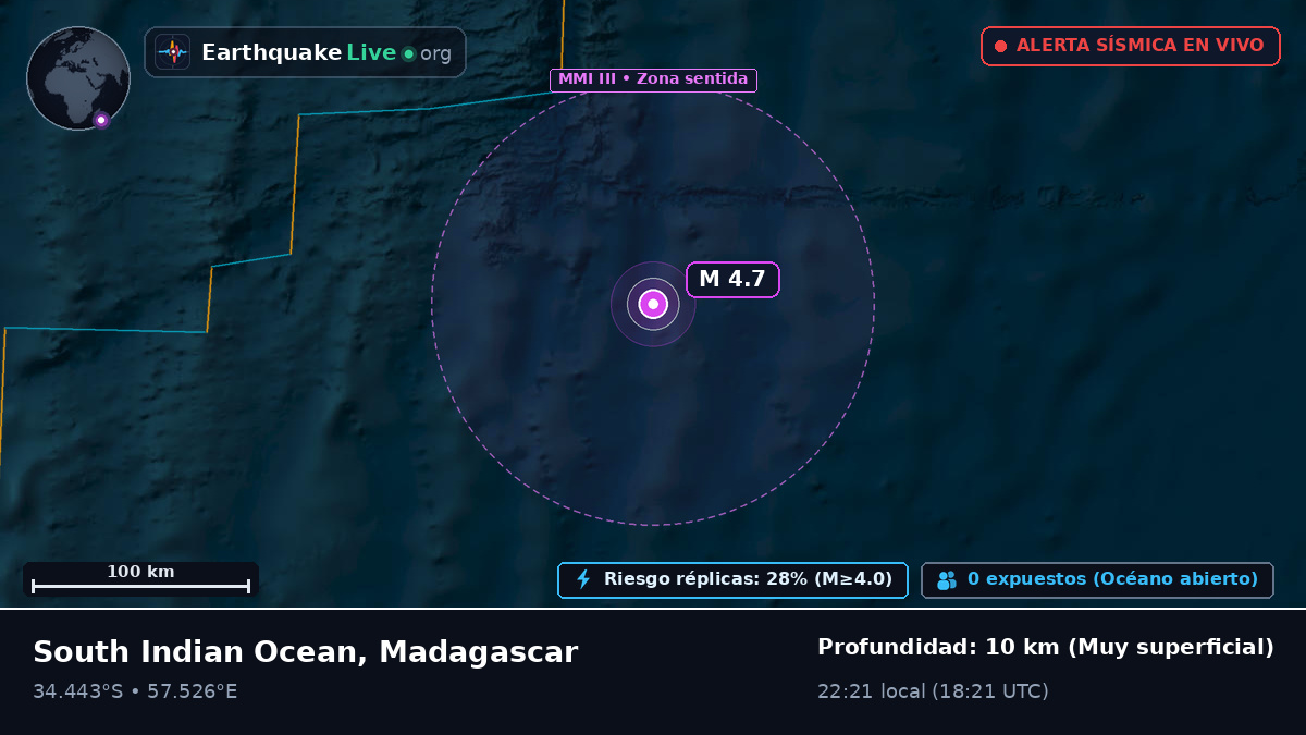Océano Índico (Madagascar)