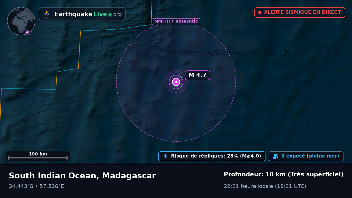 Océan Indien (Madagascar)