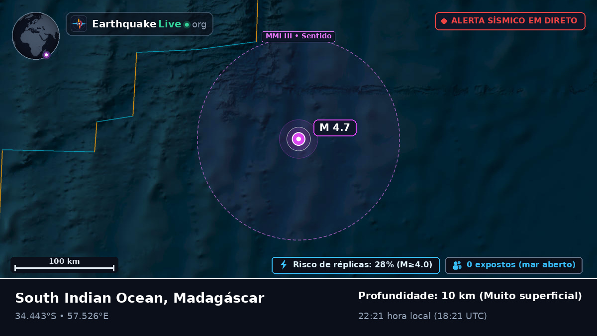 Oceano Índico (Madagáscar)