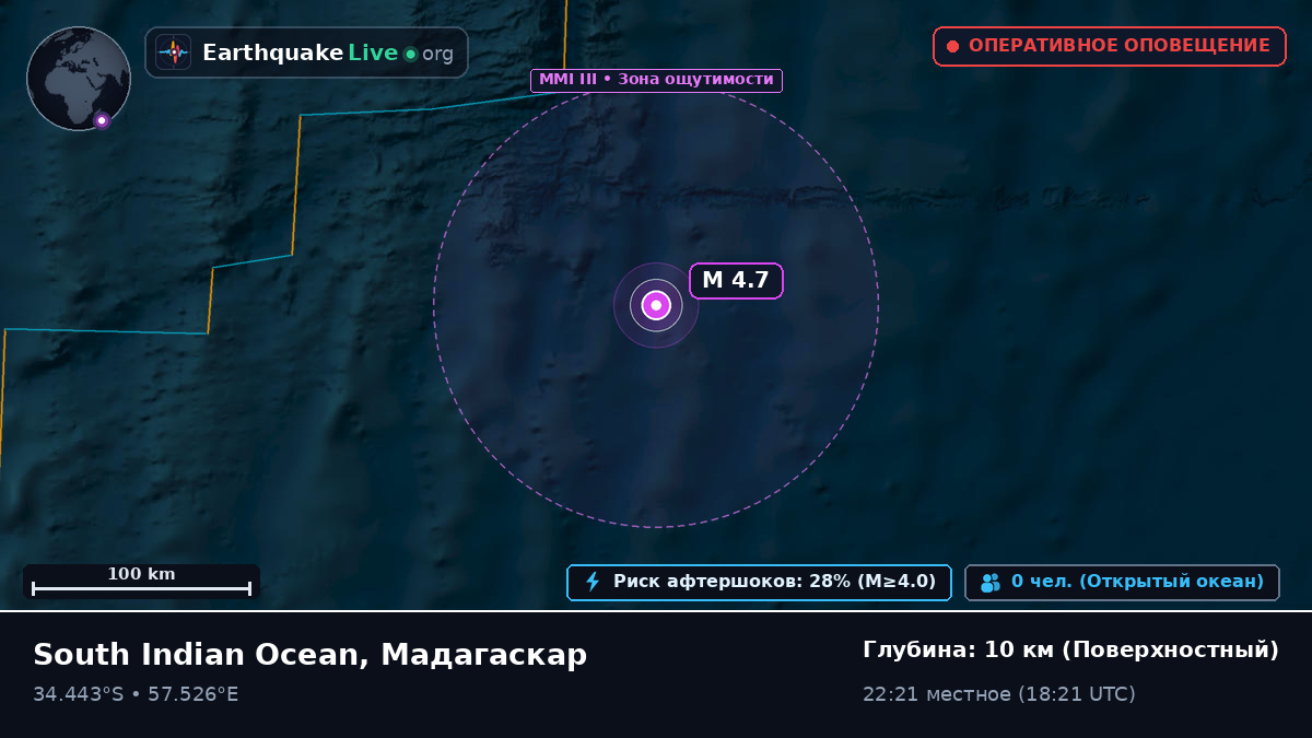 Индийский океан (Мадагаскар)