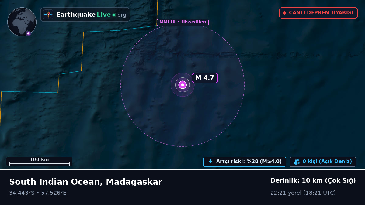 Hint Okyanusu (Madagaskar)